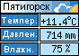 Погода в Пятигорске
